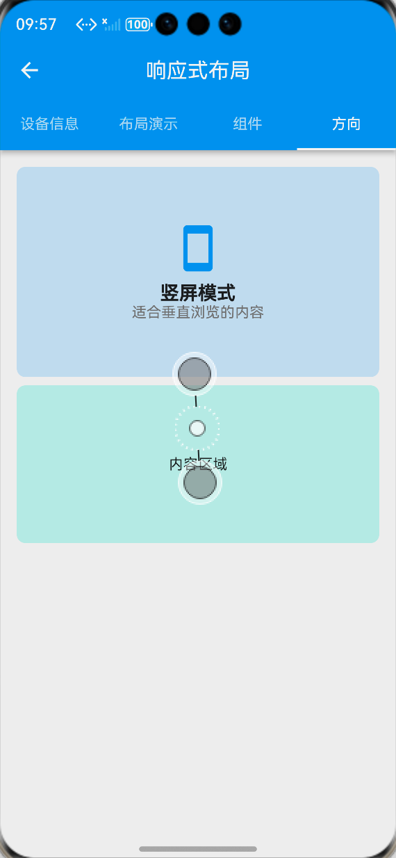 屏幕方向适配页面：ALT标签：Flutter 鸿蒙化应用屏幕方向适配页面效果图