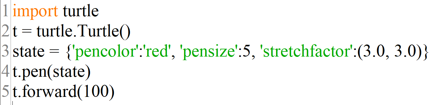 Python海龟绘图之画笔属性_海龟python代码-CSDN博客