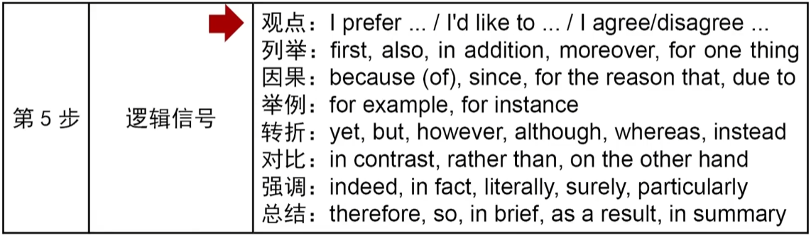 图片名称