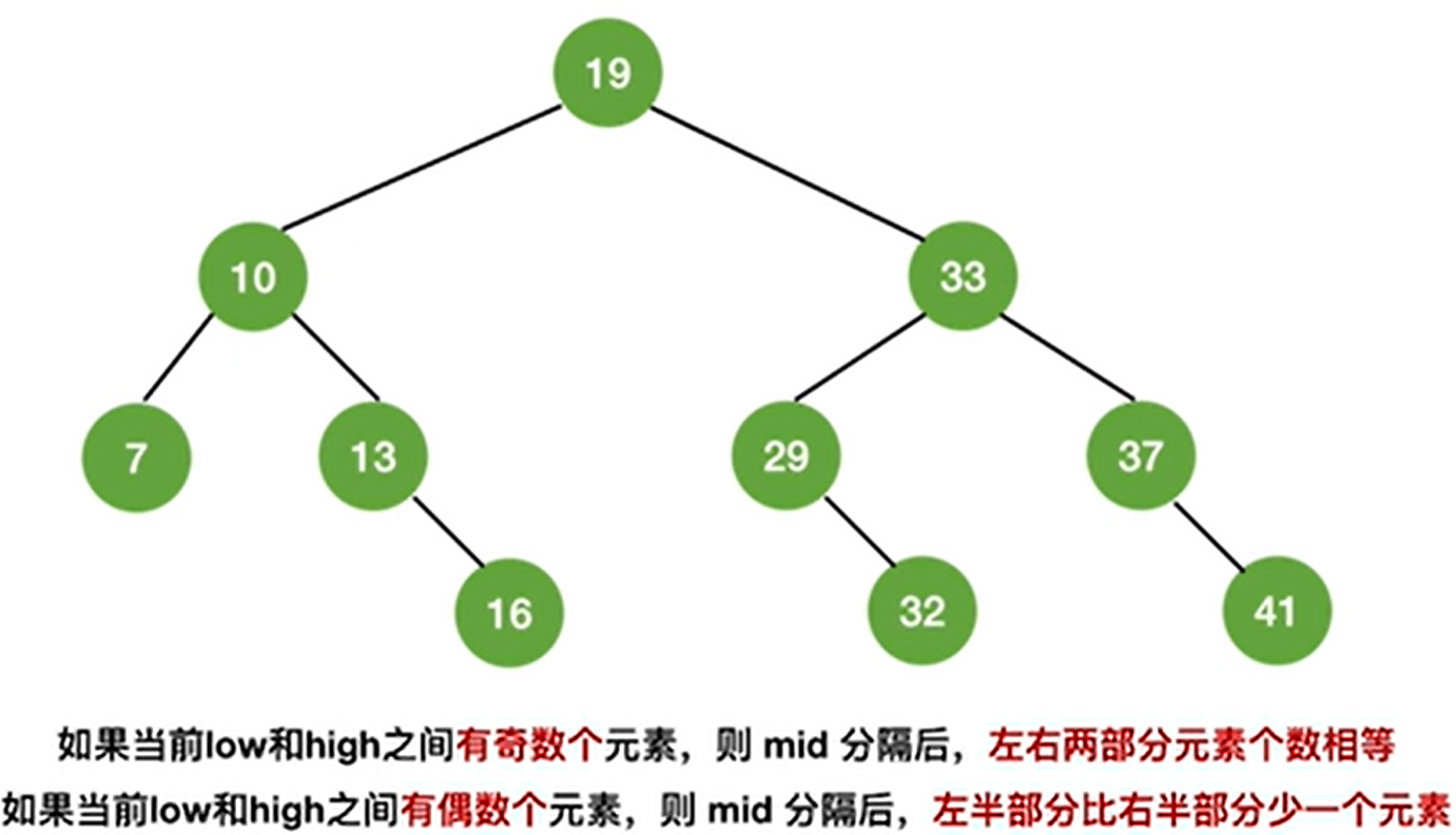 图片消失了