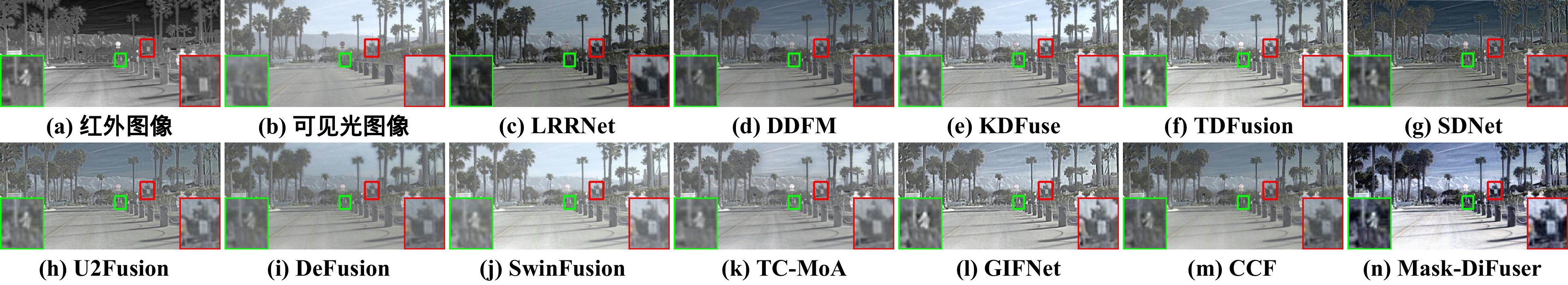 IEEE TPAMI 25| Mask-DiFuser: A Masked Diffusion Model for Unified ...