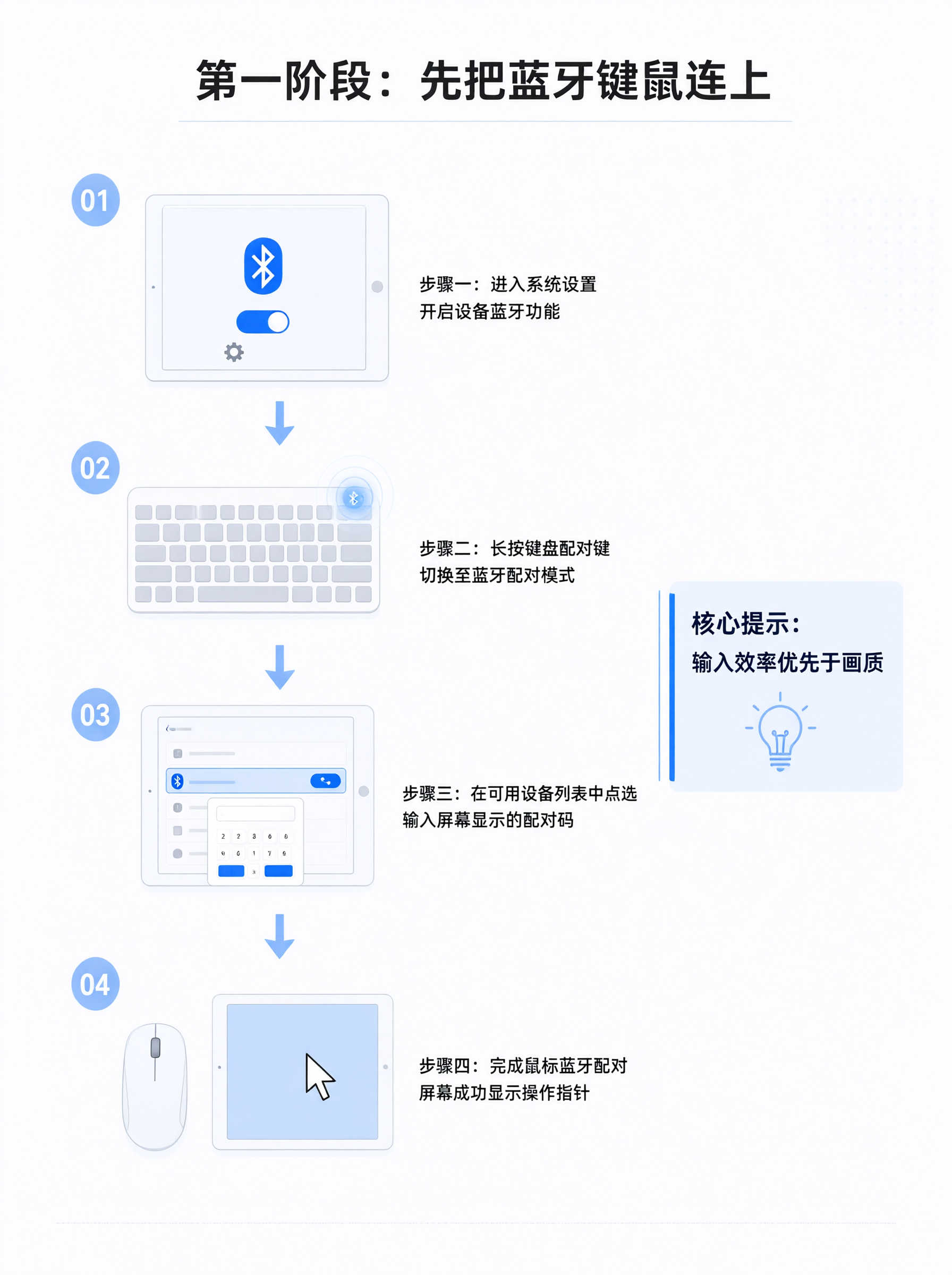 第一阶段：先把蓝牙键鼠连上