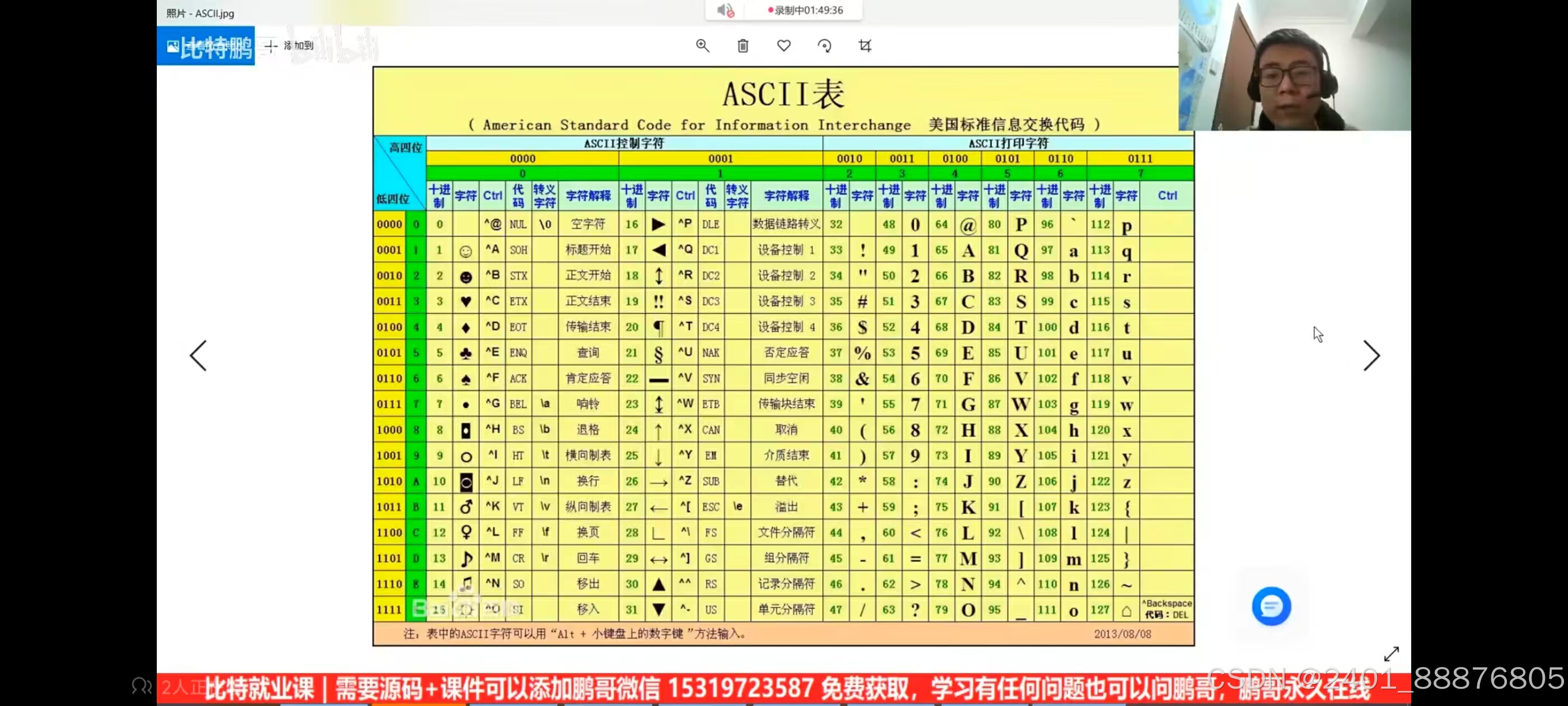 c语言基础-CSDN博客