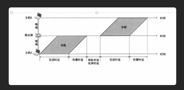![[Pasted image 20250917113128.png]]