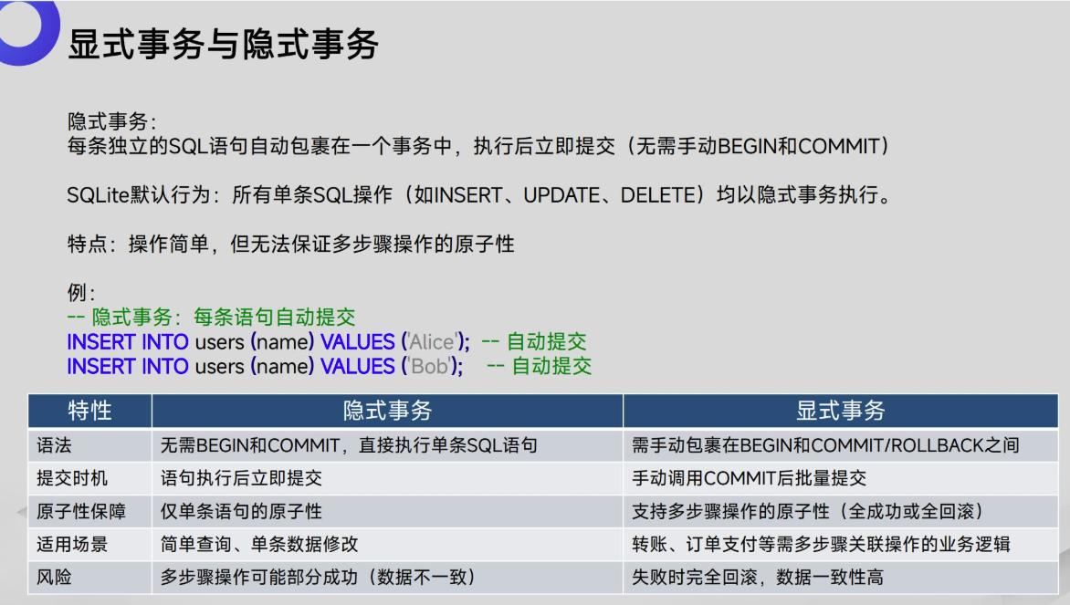 常用SQL语句_常用sql语句csdn-CSDN博客