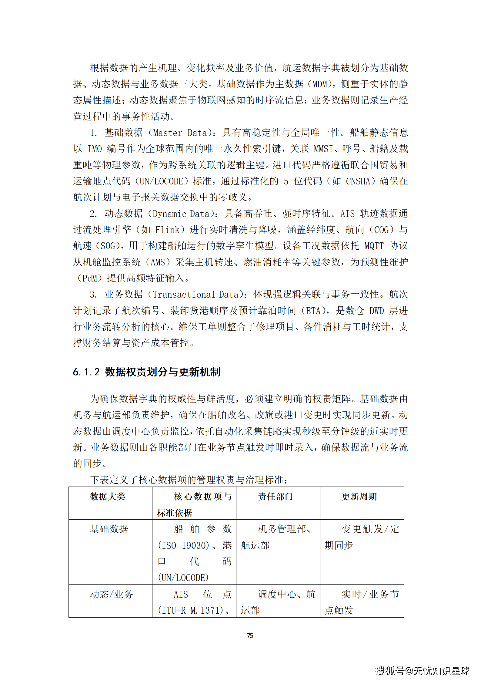 远洋船舶卫星宽带接入与智慧航运管理平台建设方案_75.png