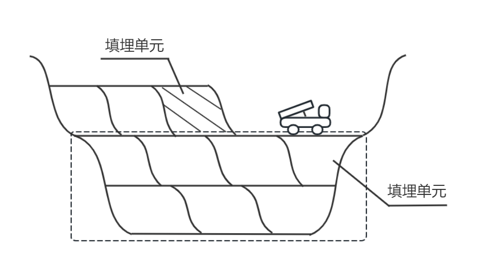 图12
