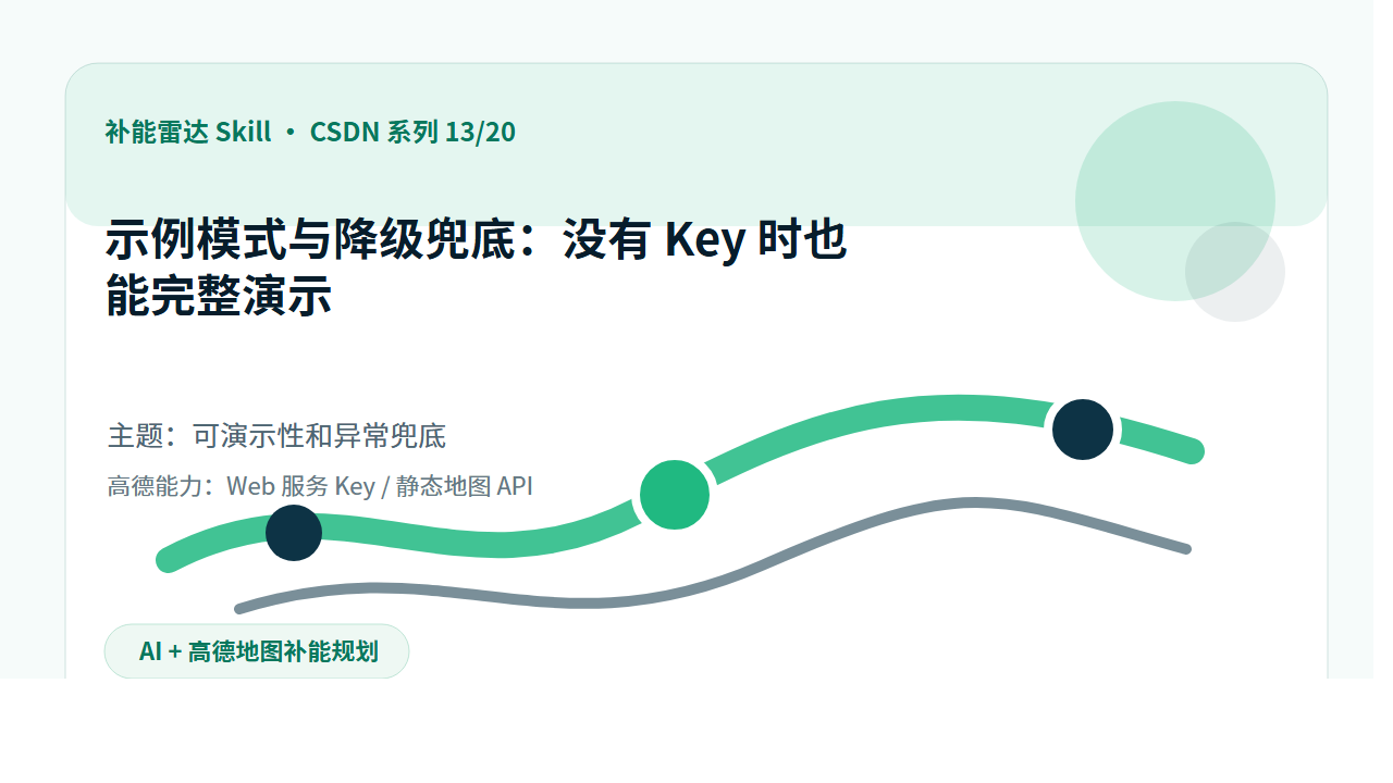 补能雷达 Skill 第 13 篇封面