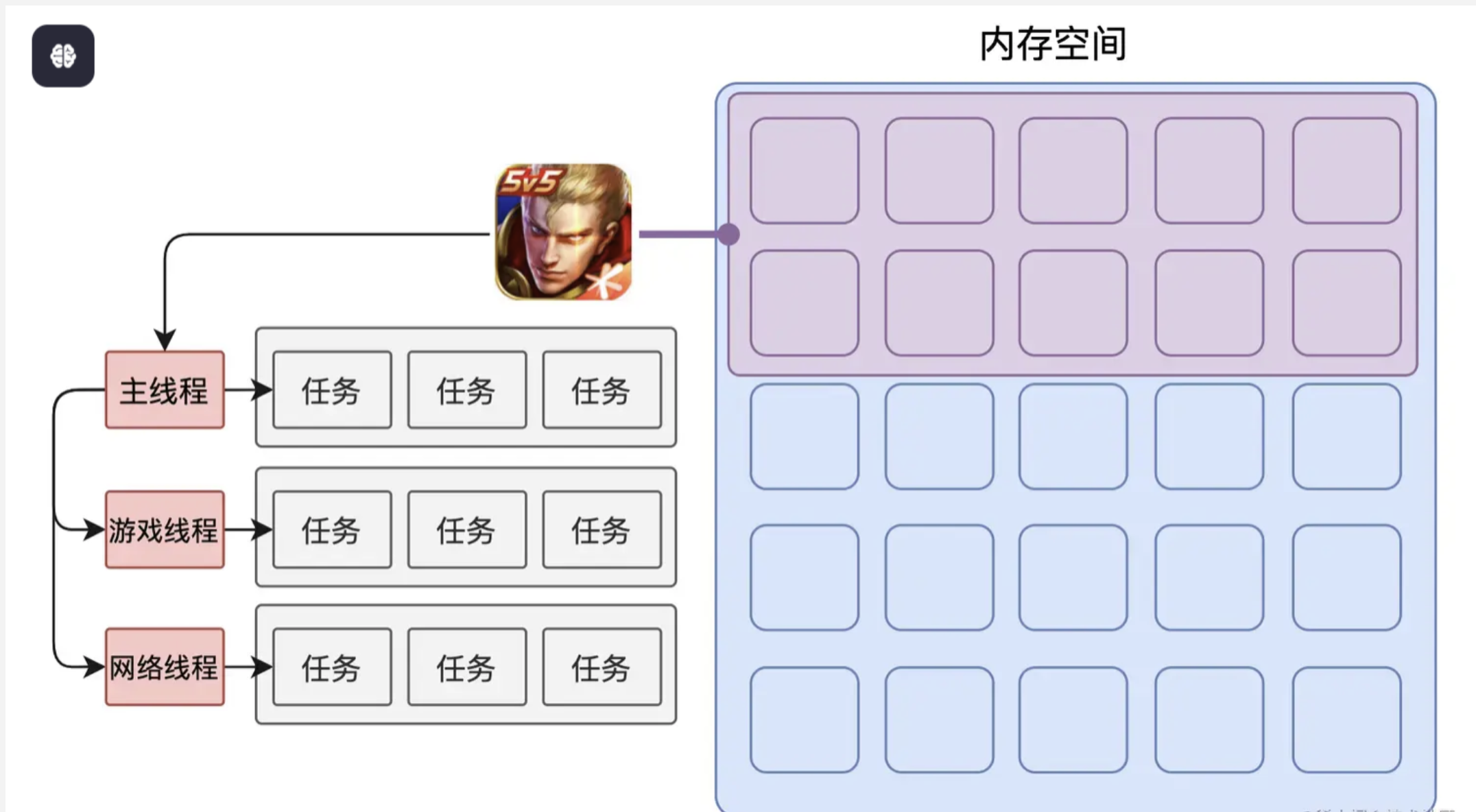 截屏2026-04-04 20.16.33