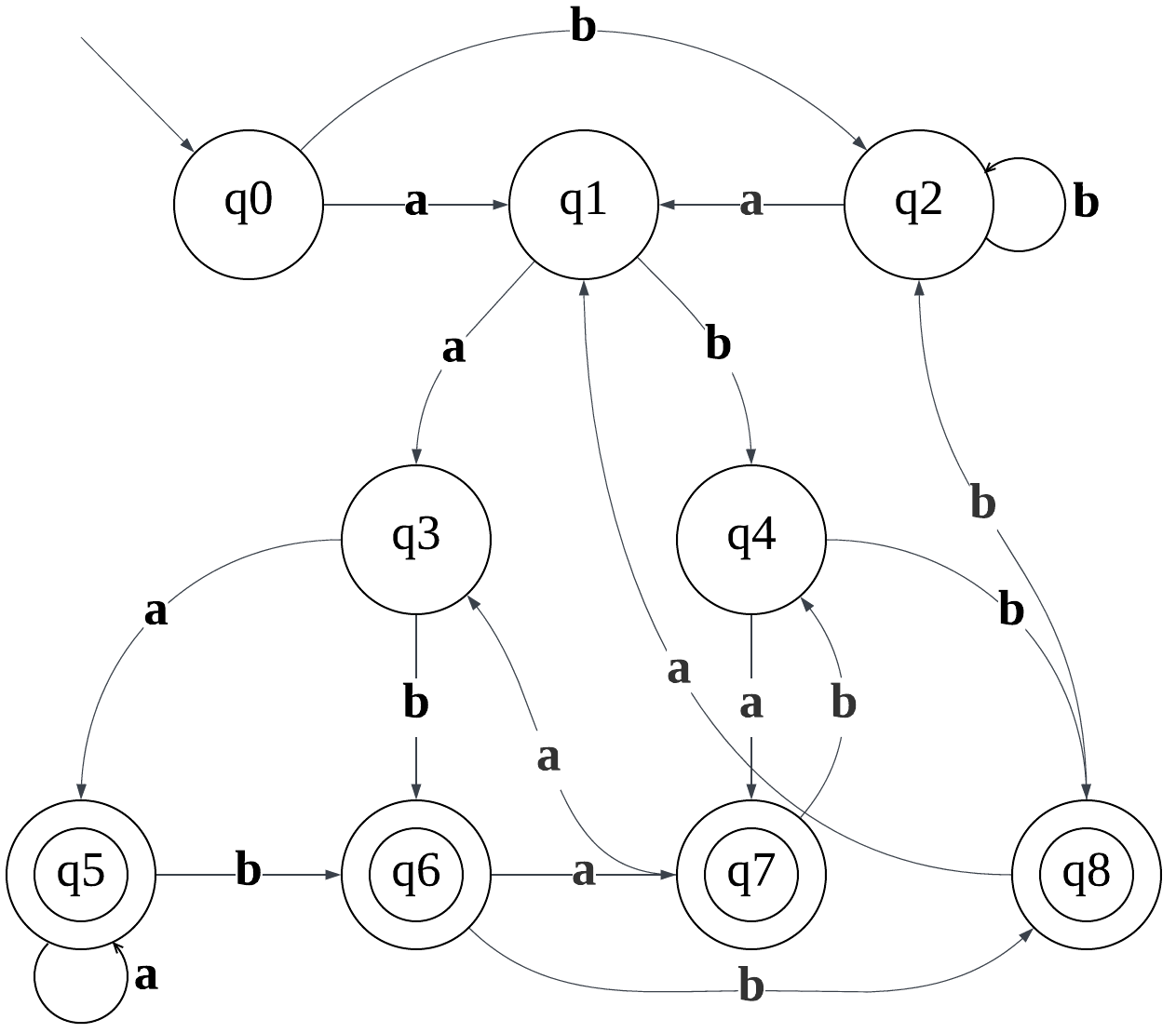 ![[Blank diagram (21).png|650]]