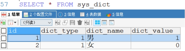 MyCAT的五台主从配置与哈希分片