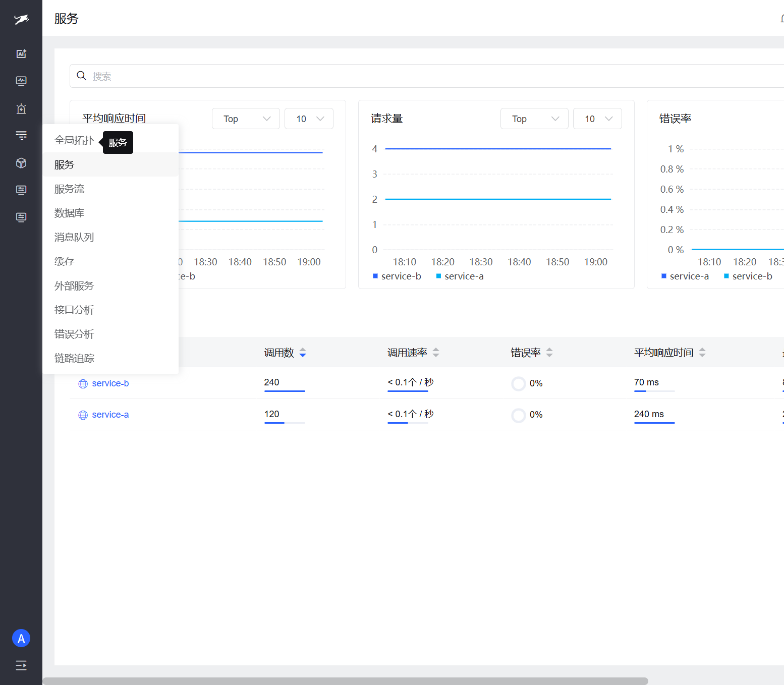 APM 服务列表