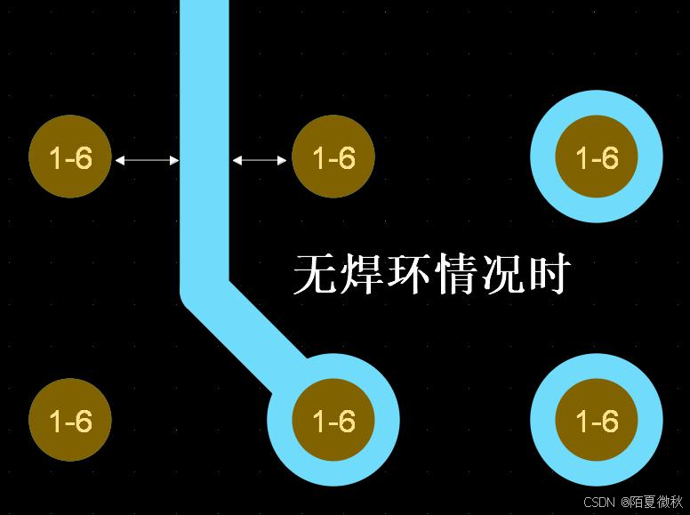 PCB知识08 过孔、孔径、通孔埋孔_pcb过孔-CSDN博客