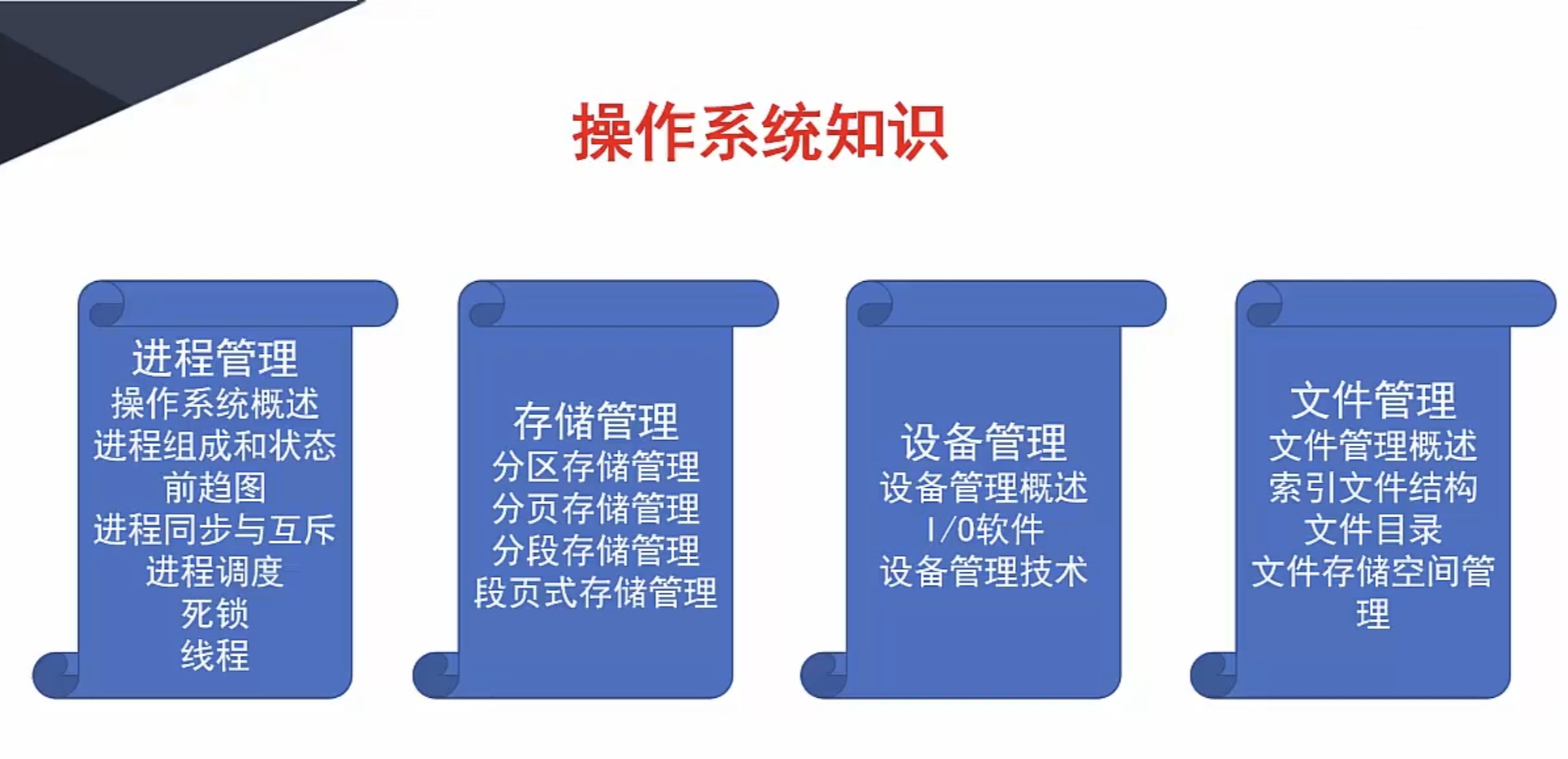 操作系统知识