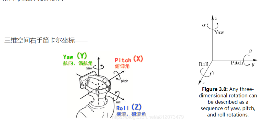STM32CubeMX IIC实现六轴姿态陀螺仪模块JY61P