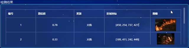 請添加圖片描述