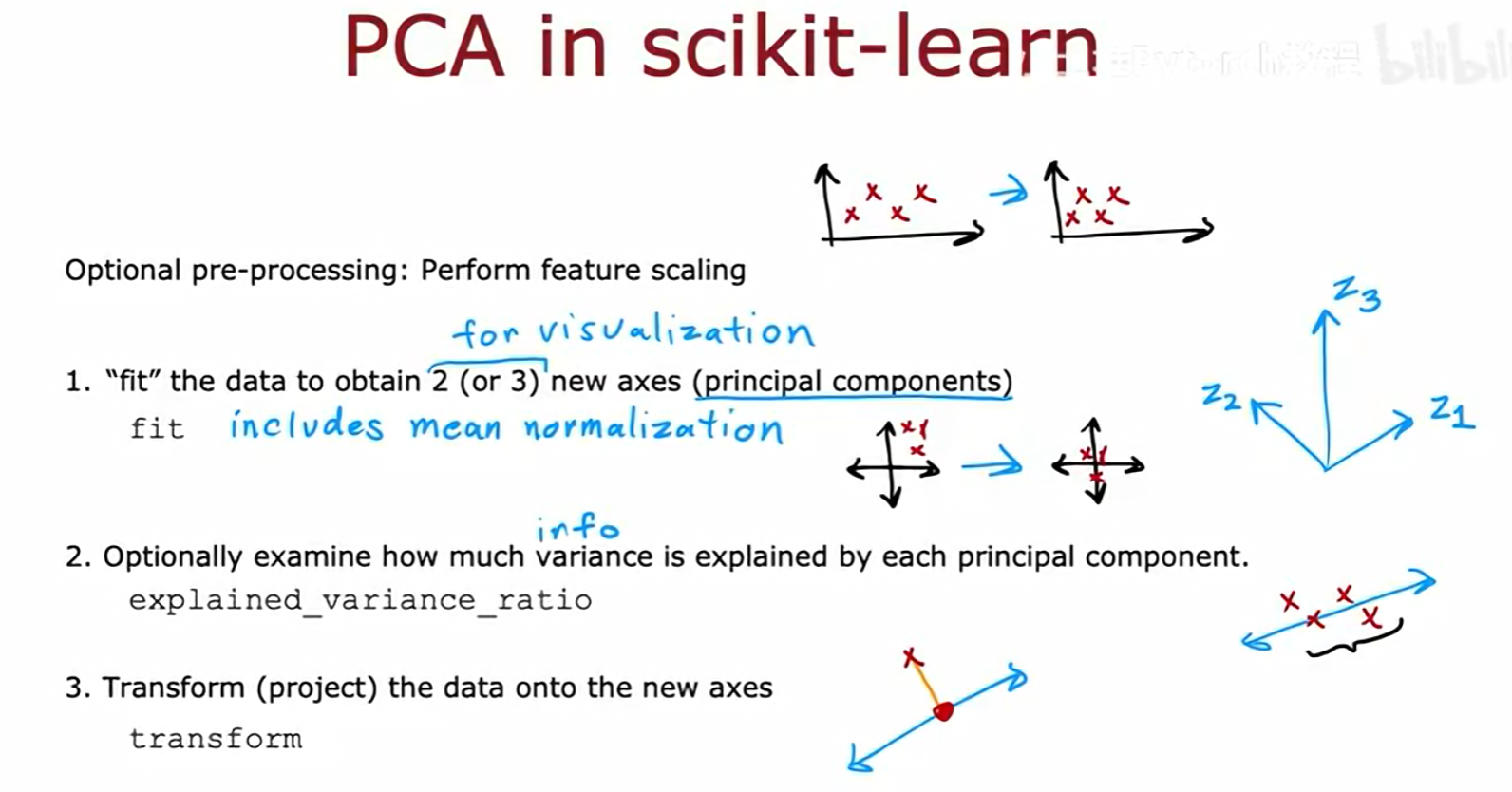 [在此处插入图片31]