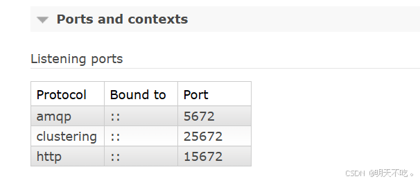 【RabbitMQ】如何在 Ubuntu 安装 RabbitMQ