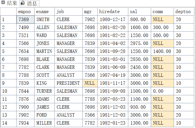 SQL Server 从入门到实战:基础操作与 T-SQL 查询全解析_sql server t-sql-CSDN博客