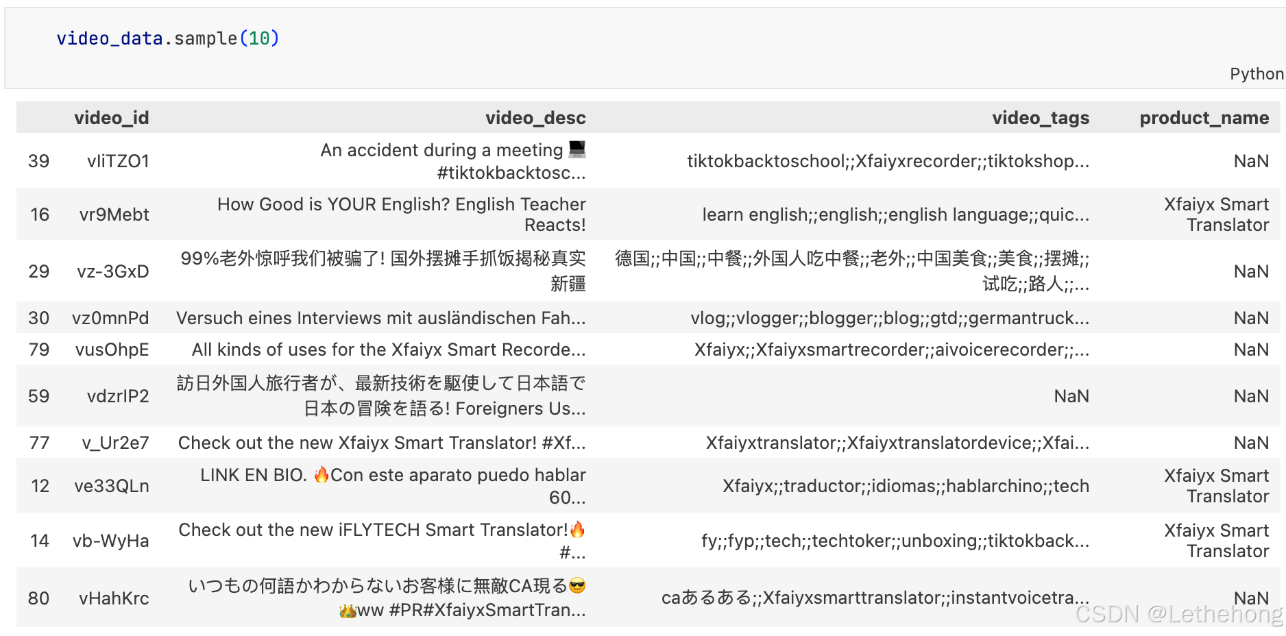 Baseline：AI比赛里的“家常菜”有多香？（Datawhale AI 夏令营）_科大讯飞ai赛题大模型技术方向