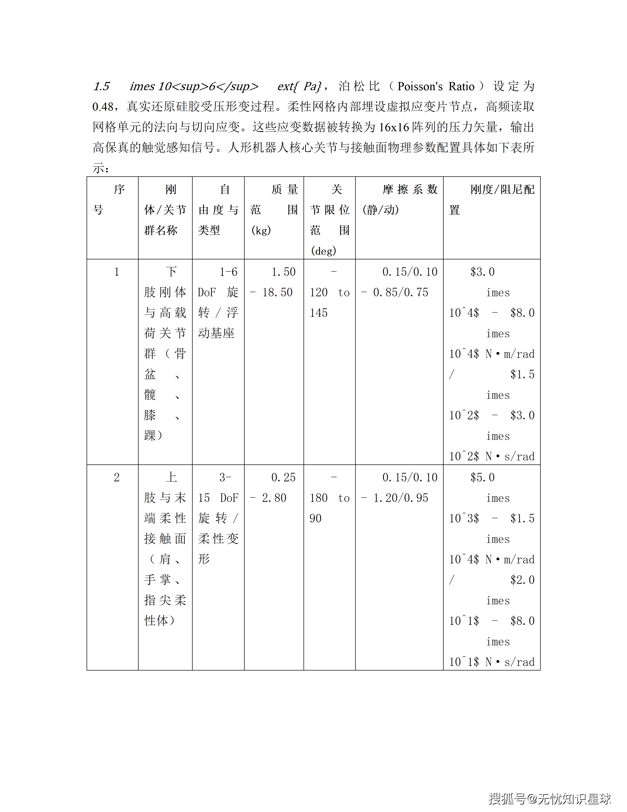 文章配图-14