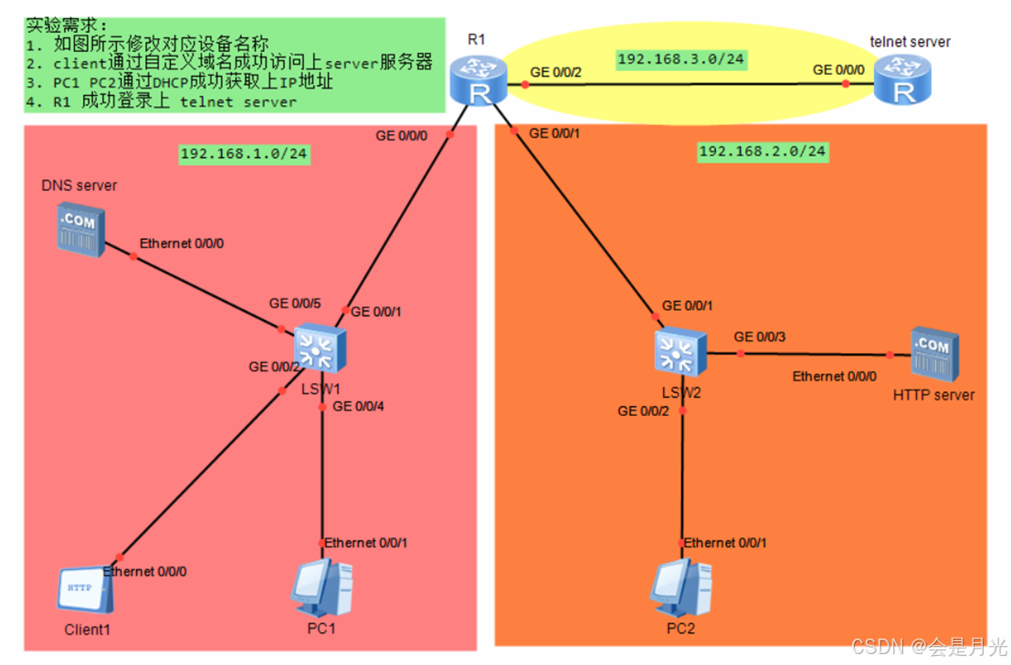 来财来财来财来财来财来财来财来财来财来财-CSDN博客