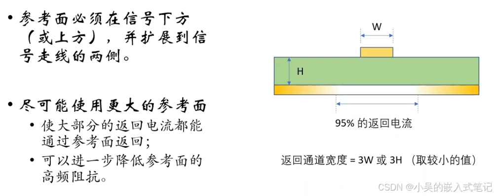 5-电路板的参考面