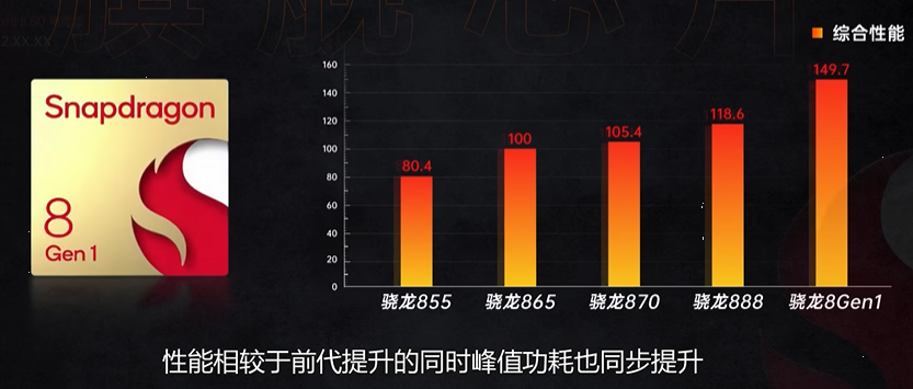 手机到底是怎么进行散热的？