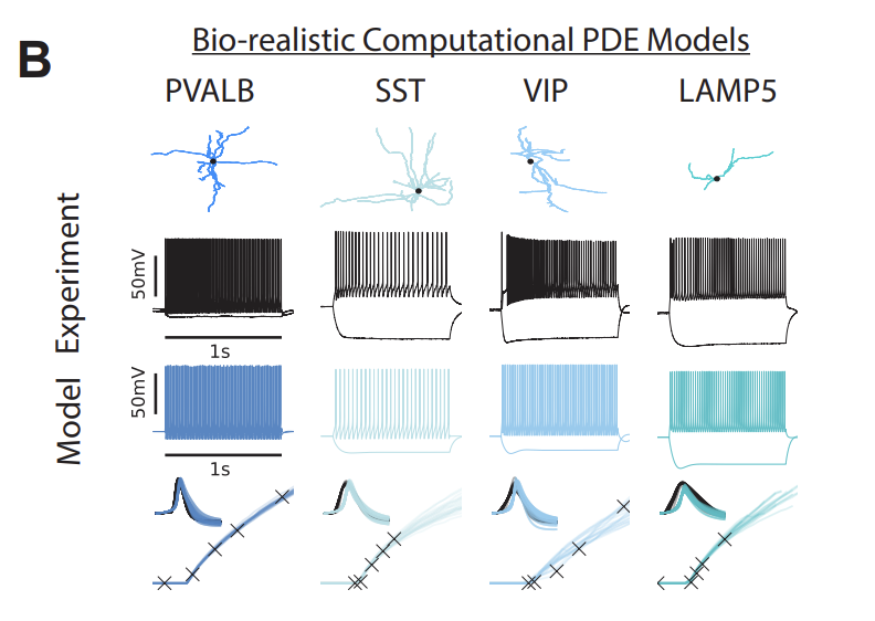 在这里插入图片描述 在这里插入图片描述