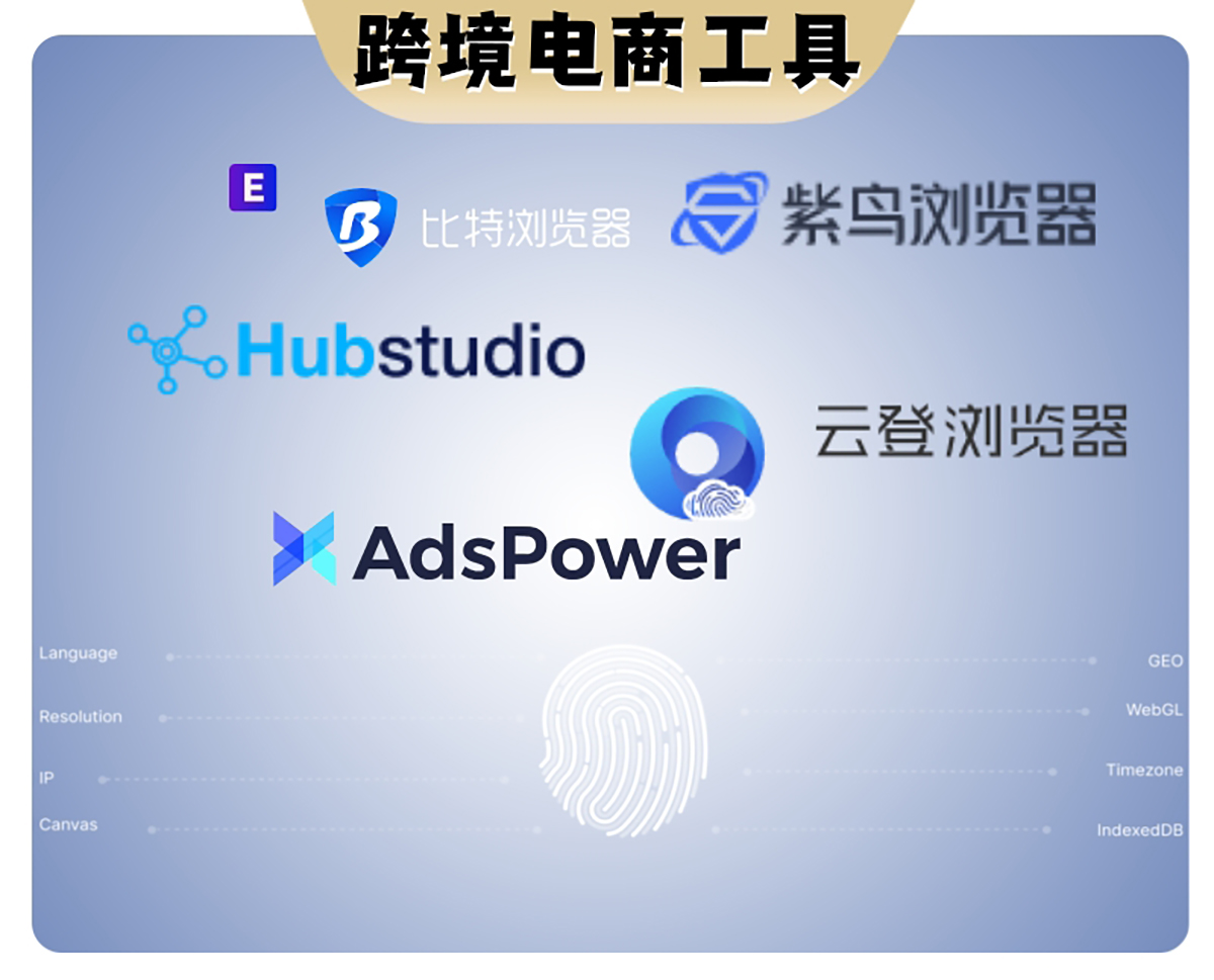 什么是指纹浏览器紫鸟浏览器adspower云登下载比特跨境电商亚马逊tiktok小红书amazone抖音ozon多账号防关联_紫鸟浏览器和指纹浏览器 -CSDN博客