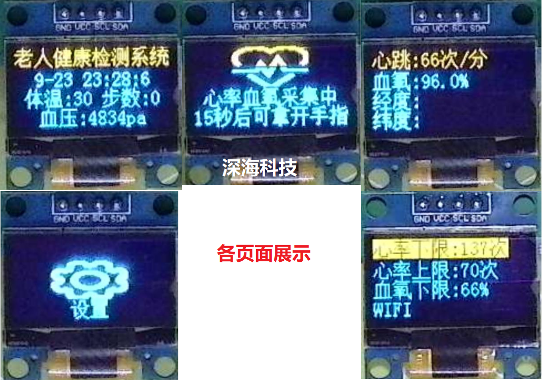 请添加图片描述