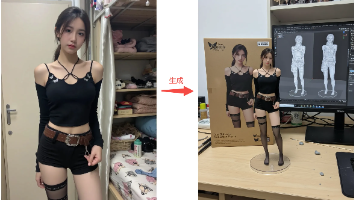 文章图片