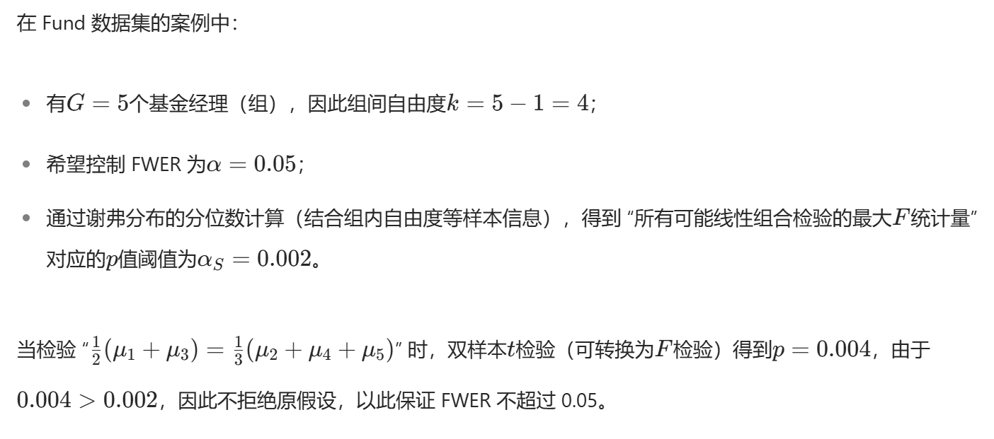 怎么使实验小鼠升血压大数据下的多重检验_https://www.jmylbn.com_新闻资讯_第27张