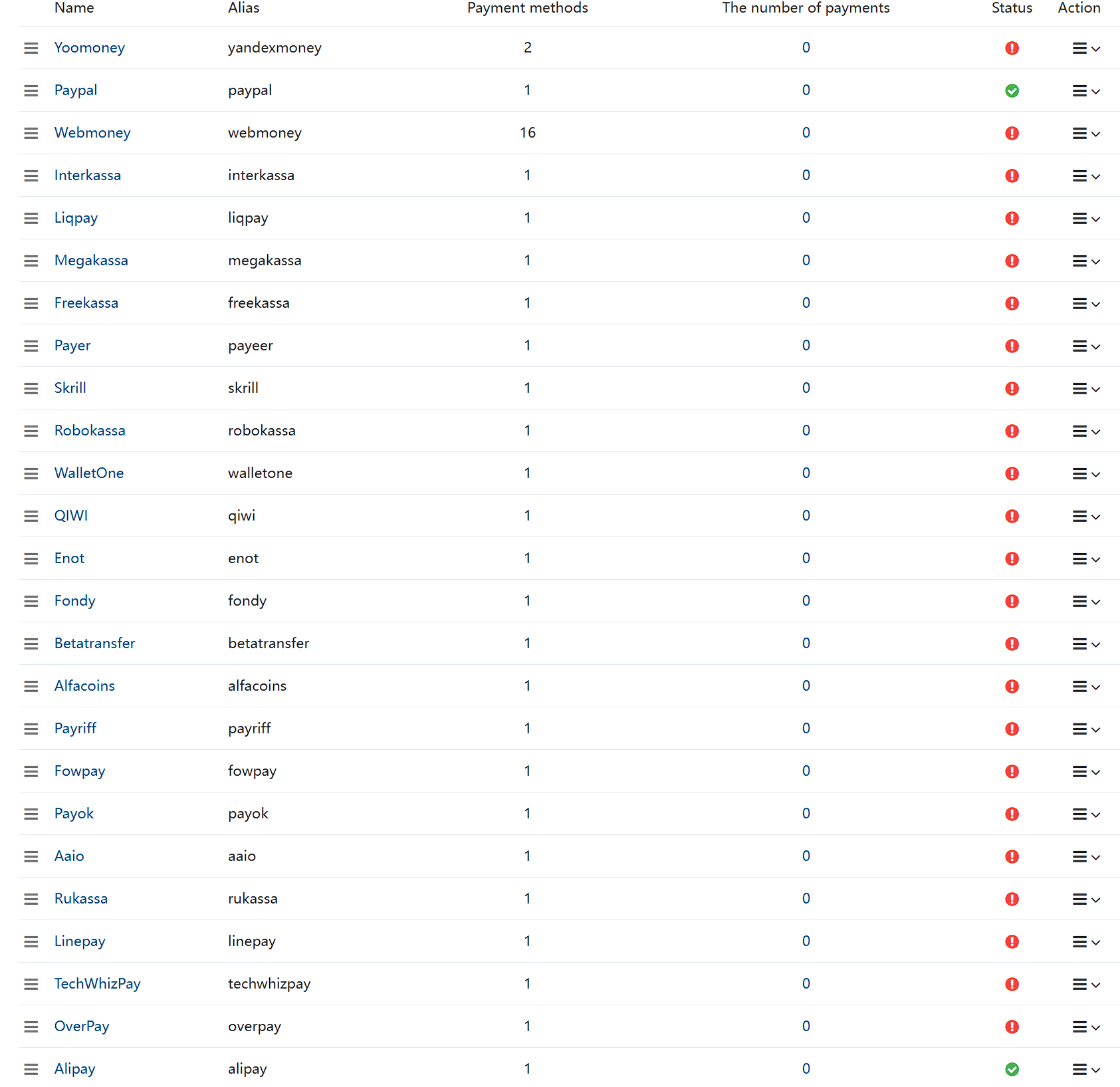 DataLife Engine-19.0-nulled 开心汉化版，带webcash最新在线支付插件（已集成支付宝）(图4)