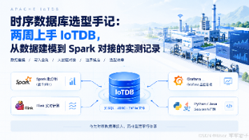 数据库手记:从数据建模到 Spark 对接的实测记录封面图