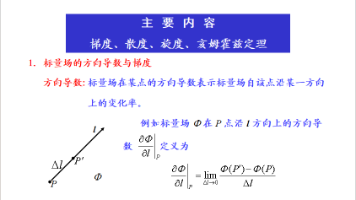 《电磁场与电磁波》全套PPT课件(合肥工业大学)封面图