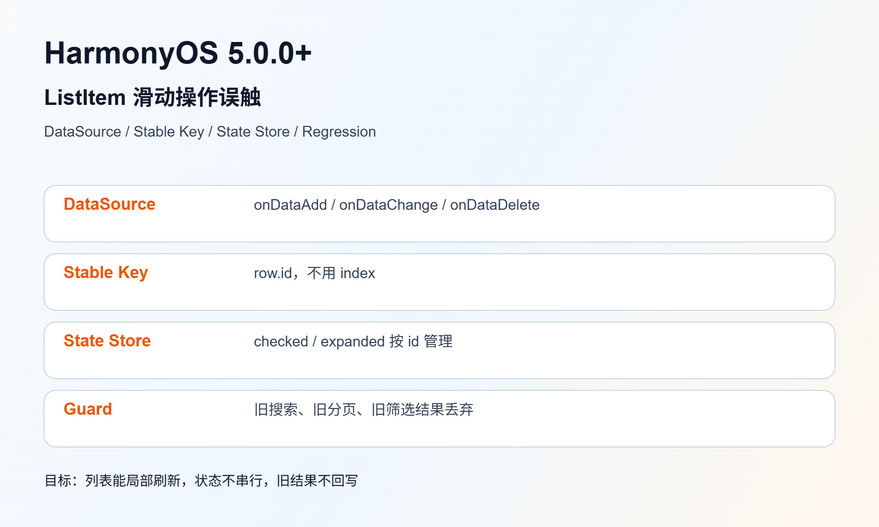 ListItem 滑动操作误触 排查图