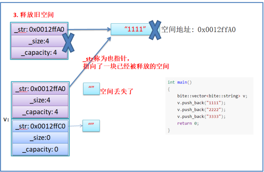 C++:Vector_c++vector-CSDN博客