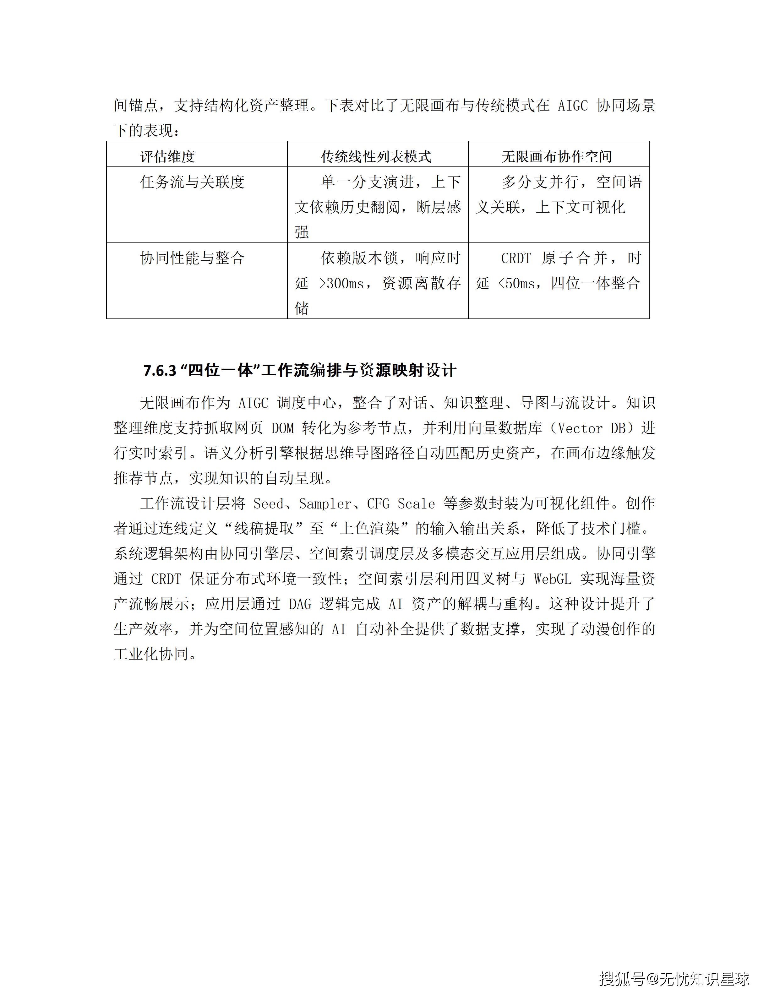 某市十五五AI漫剧动漫产业园规划布局与全产业链生态建设项目建设方案_111.png