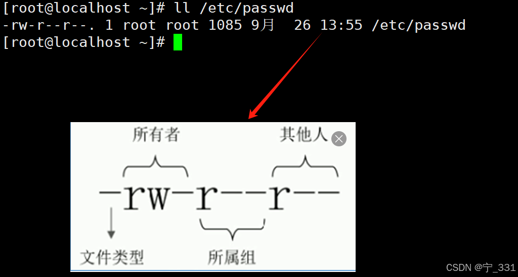 第四章账号和权限管理插图55 外链图片转存失败,源站可能有防盗链机制,建议将图片保存下来直接上传