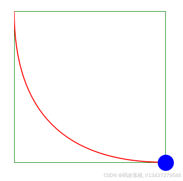 qml PathView入门-CSDN博客