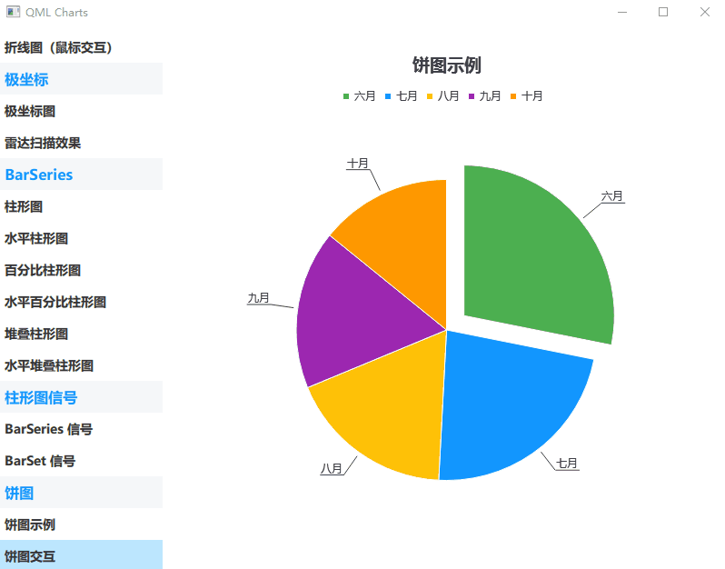 QML Charts组件之饼图交互-CSDN博客
