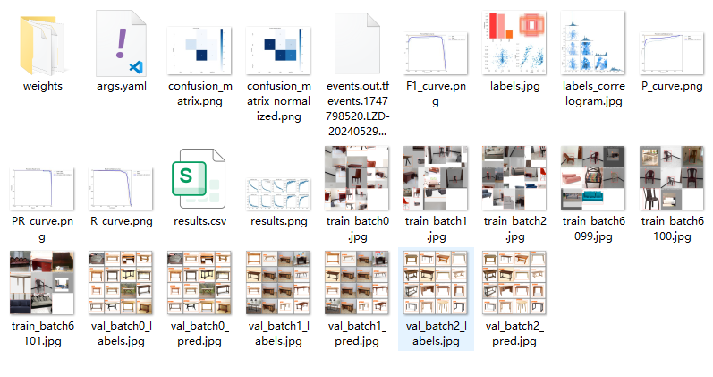 YOLOv8家具识别检测系统（项目源码+YOLO数据集+模型权重+UI界面+python+深度学习+环境配置）_yolov8识别圆柱的模型 ...