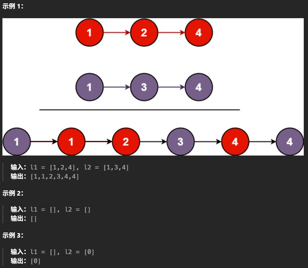 【LeetCode每日一题】:链表(C和C++版本)-CSDN博客