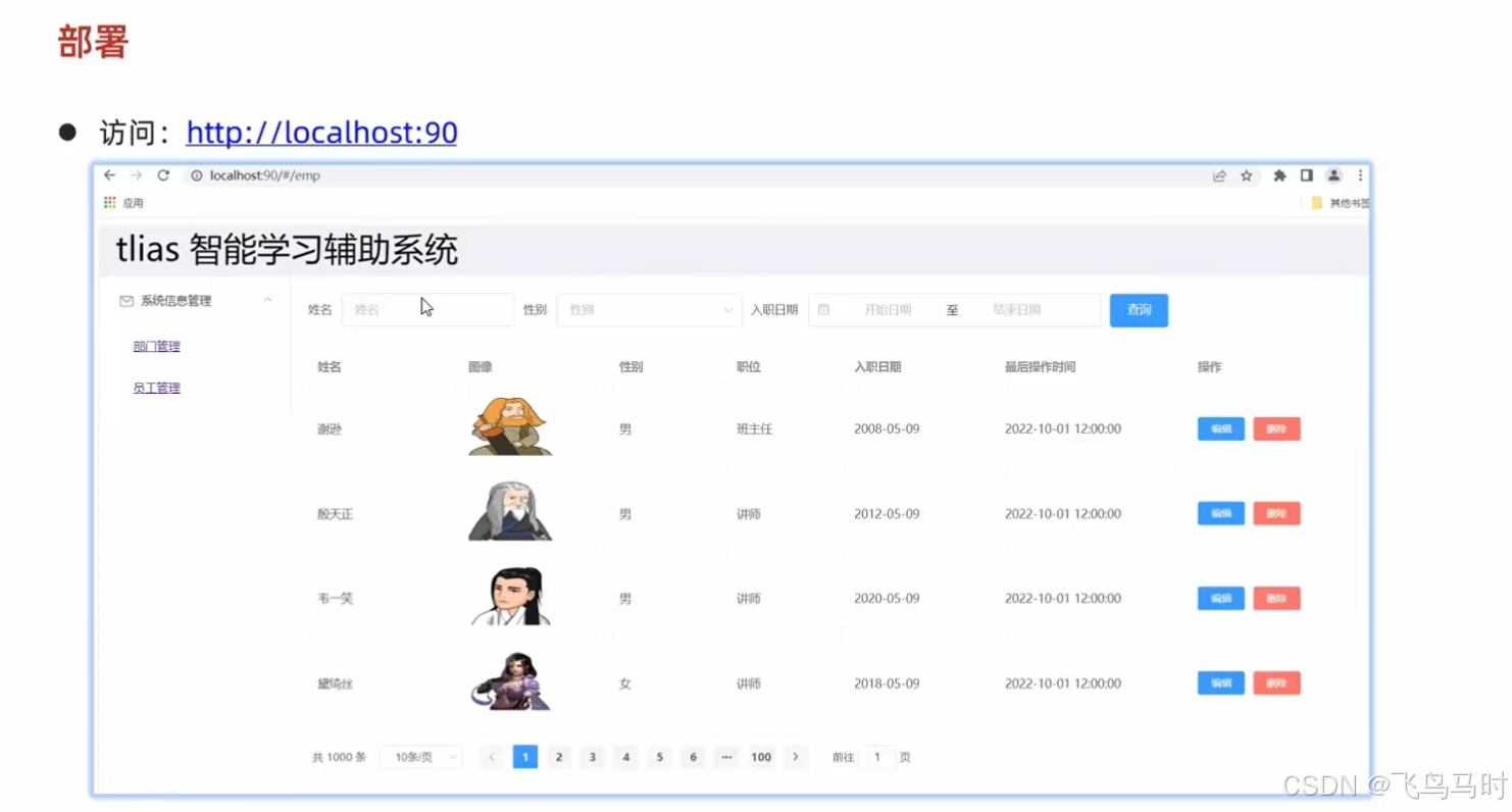 本地访问所部署项目