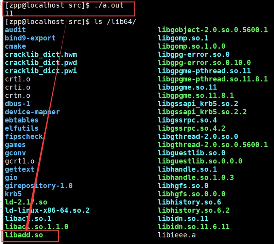 linux库的概念，动态库与静态库-CSDN博客