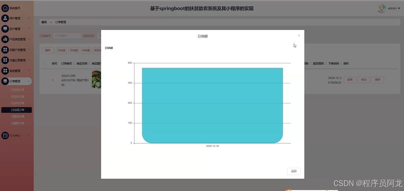 基于微信小程序的扶贫助农系统