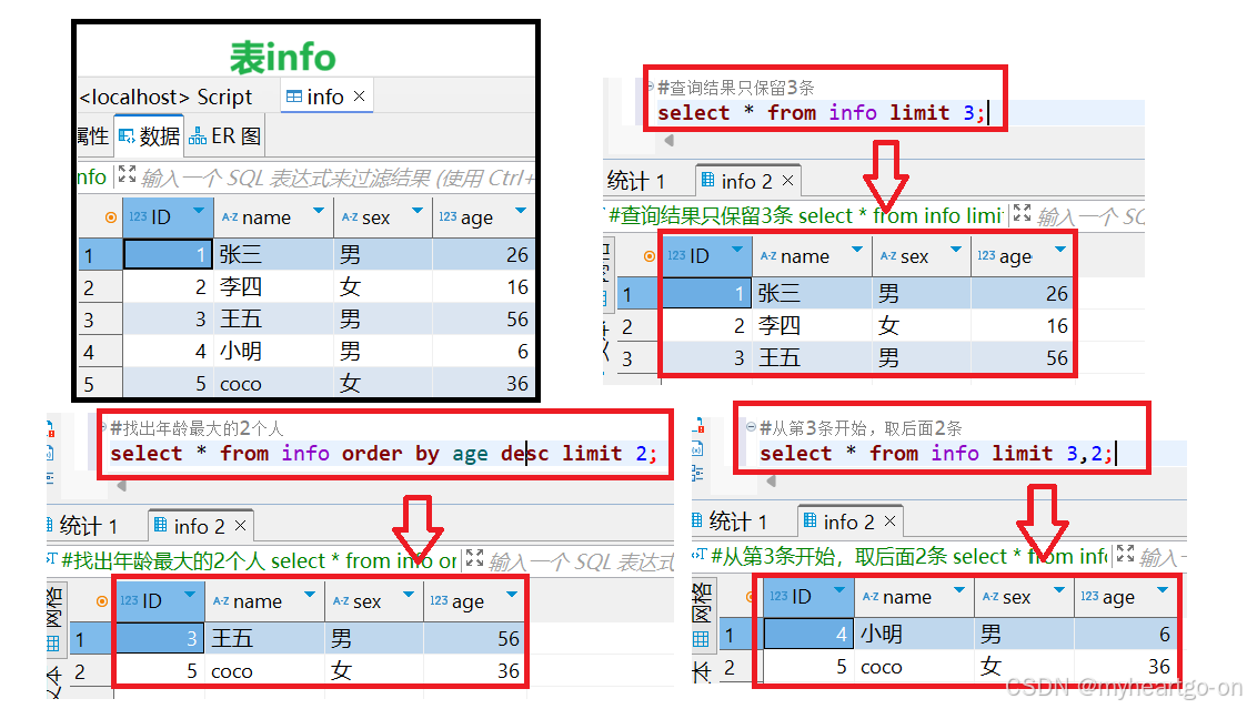 SQL入门