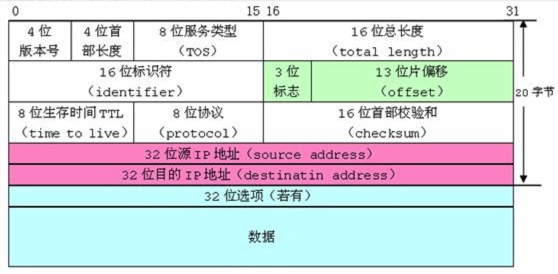 ![[WPS图片(1).png]]