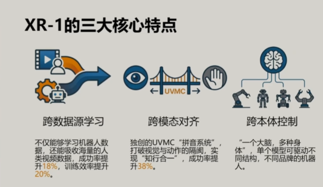 倒酒场景演示